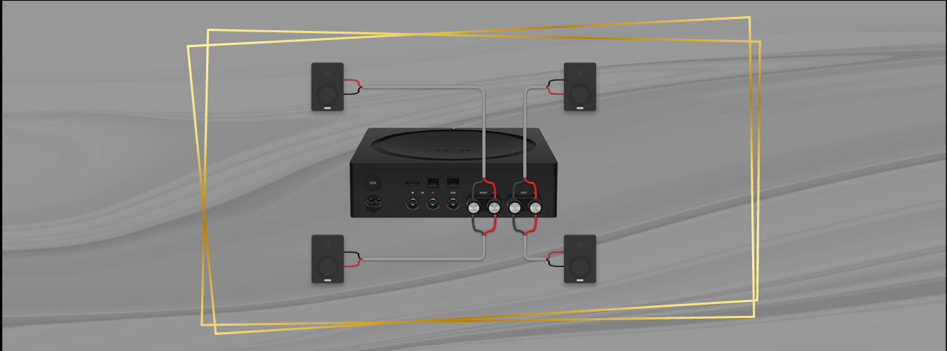 How To Wire/Connect 4 or 6 Speakers To a 2 Channel Amp Diagram