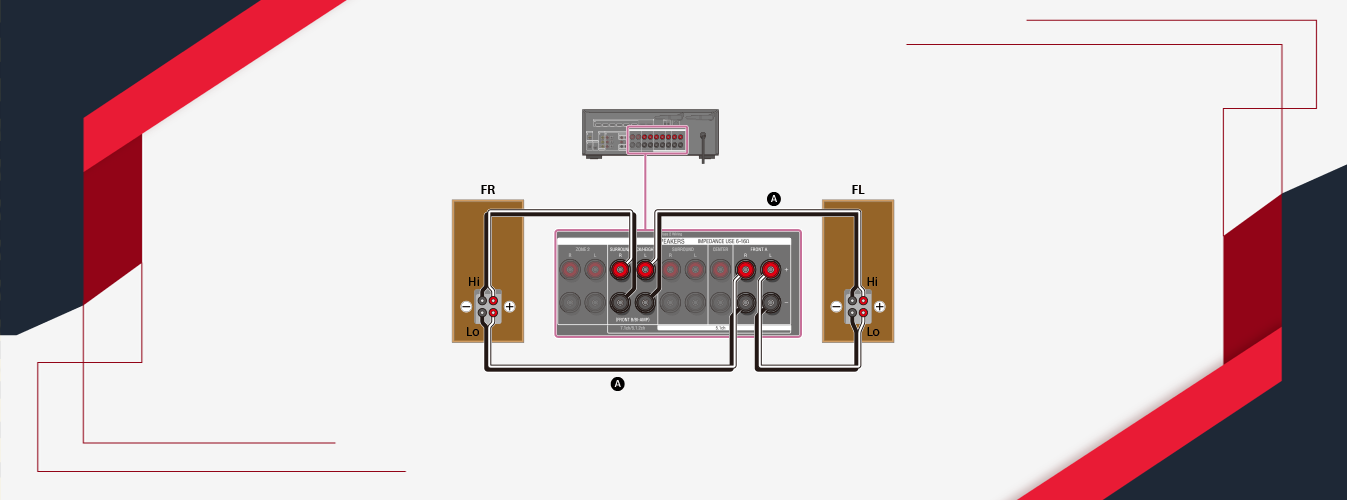 How To Wire 2 Channels To 1 Speaker?